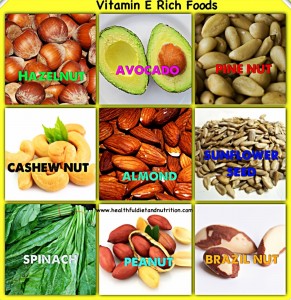 Immune System Booster